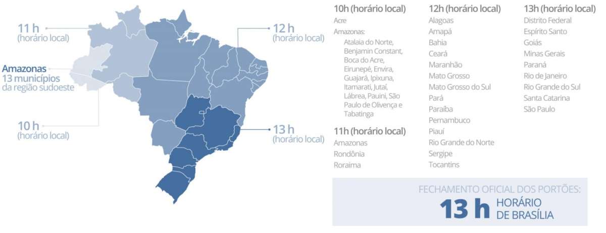 Em coletiva de imprensa sobre os detalhes finais de aplicação do exame, Inep alertou estudantes para se informarem pelos canais oficiais de informação. Horário de verão, que começa no mesmo dia da primeira prova, 4 de novembro, também preocupa