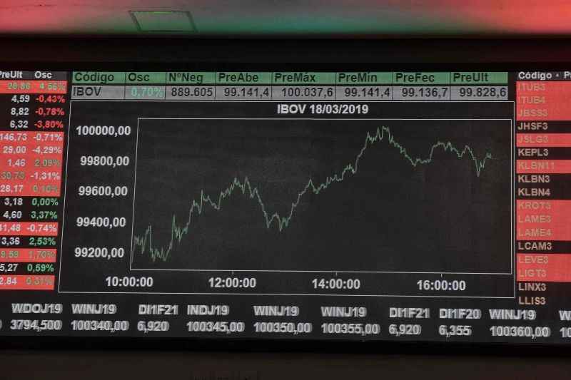 Ibovespa