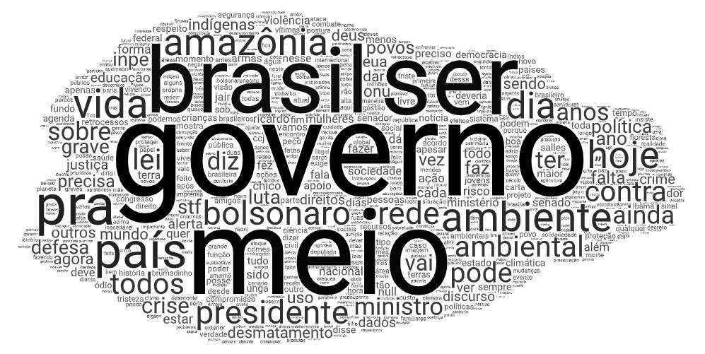 Palavras mais usadas por Marina Silva. Foram considerados 432 tuítes.