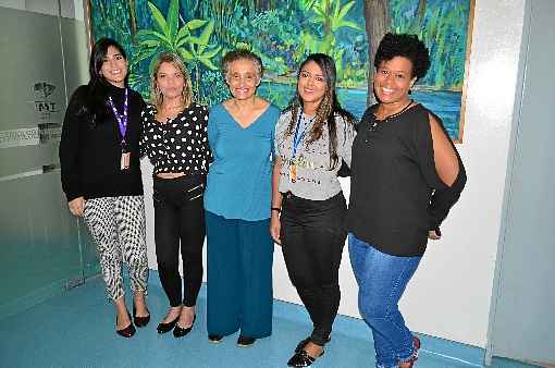 Ingra, Erika, Ester, FlÃ¡via e Jaqueline formam o time que sequenciou o gene do coronavÃ­rus. DedicaÃ§Ã£o que comprova a excelÃªncia da ciÃªncia brasileira