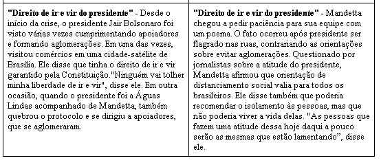 O presidente e o ministro protagonizaram uma disputa polÃ­tica que resultou na exoneraÃ§Ã£o de Mandetta