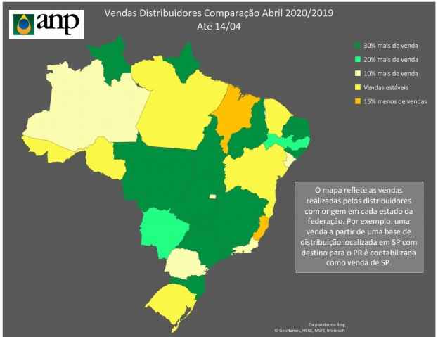 Com o aumento da demanda, a AgÃªncia Nacional do PetrÃ³leo intensificou a fiscalizaÃ§Ã£o na cadeia de fornecimento do GLP. Os dados mostram atraso nas entregas e corrida Ã s compras