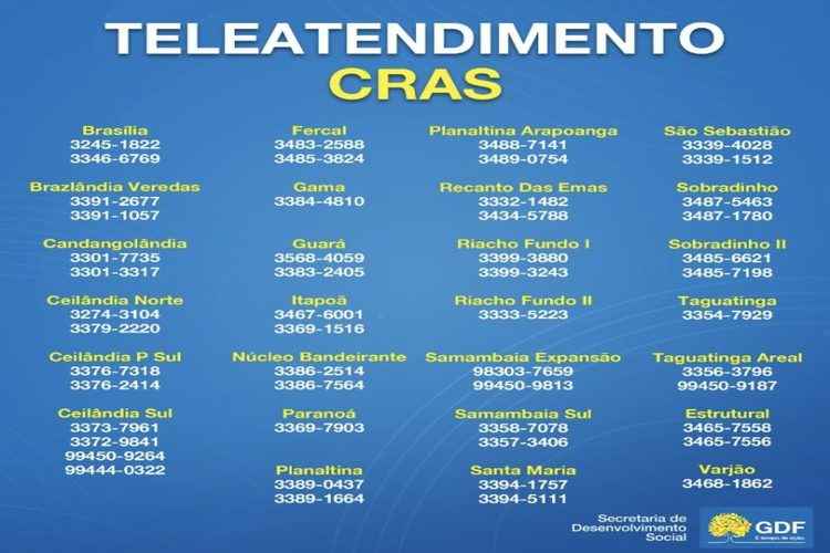 NÃºmeros do Cras